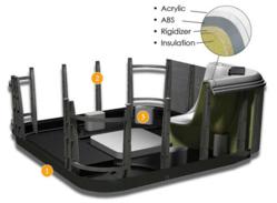 Bullfrog Spas EnduraFrame